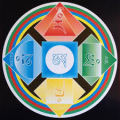 5 elements